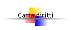 Carta diritti